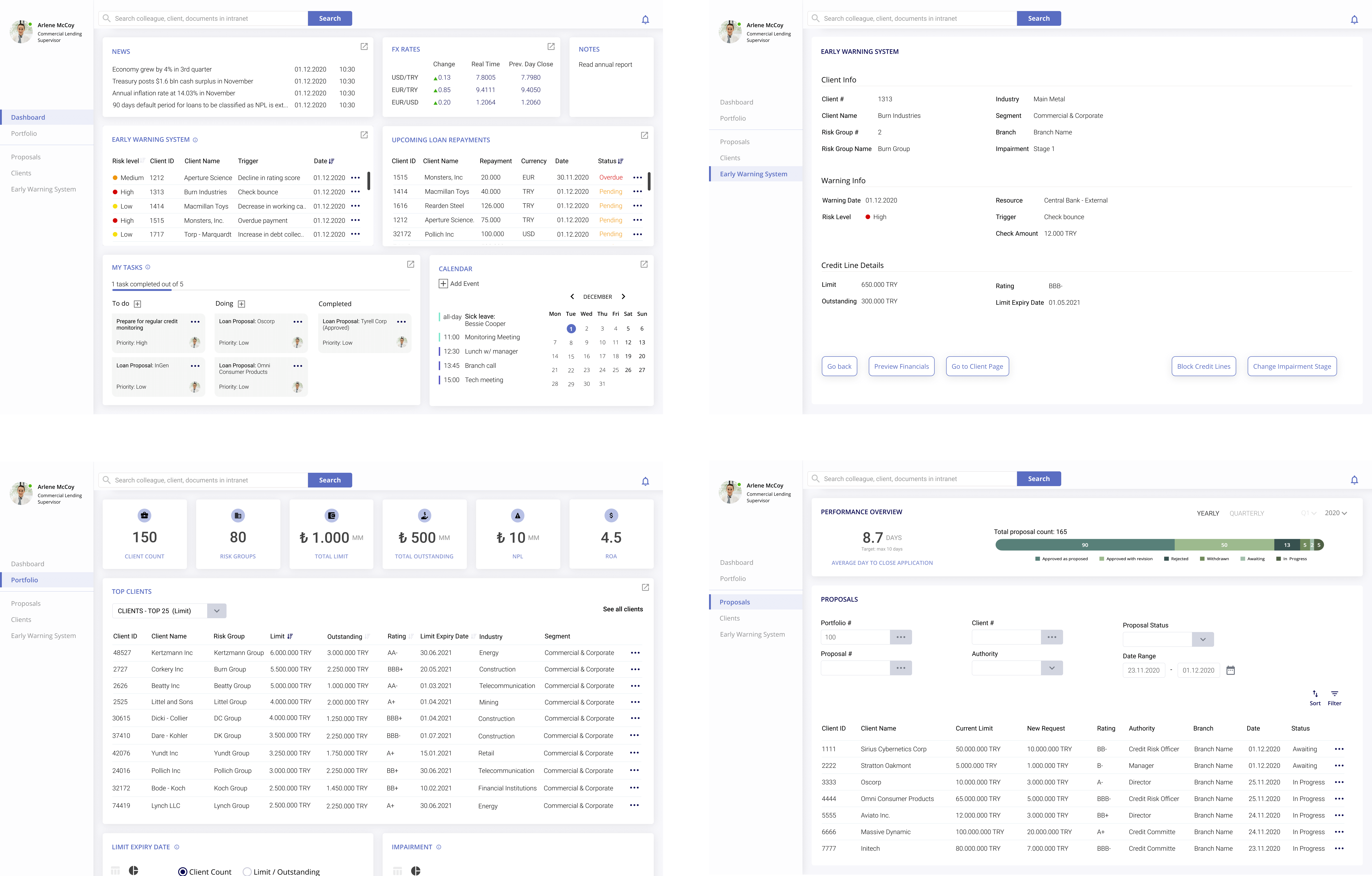 Dashboard project image