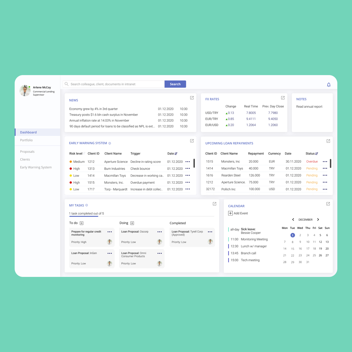 Credit Lender's Dashboard