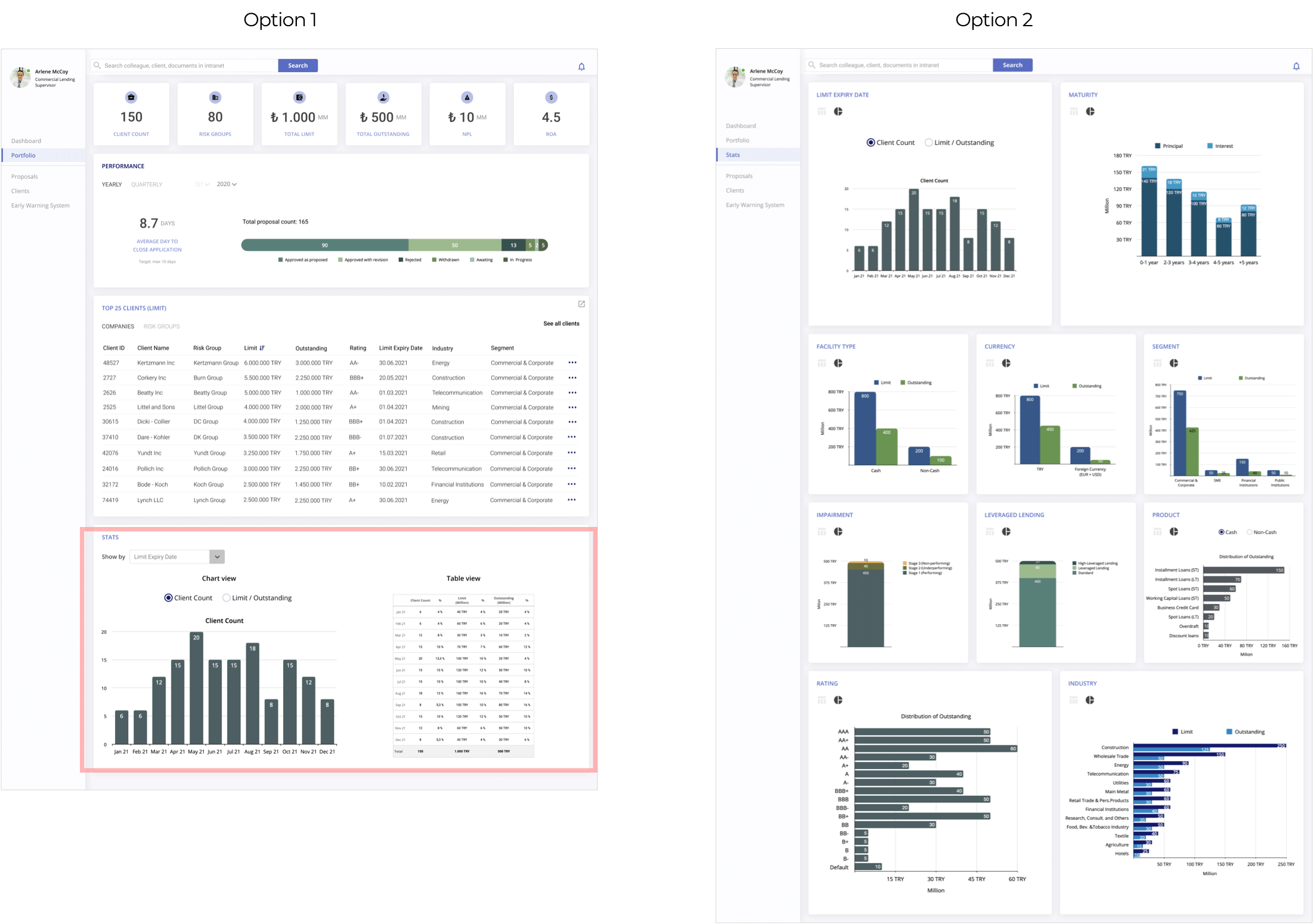 two different version of statistics