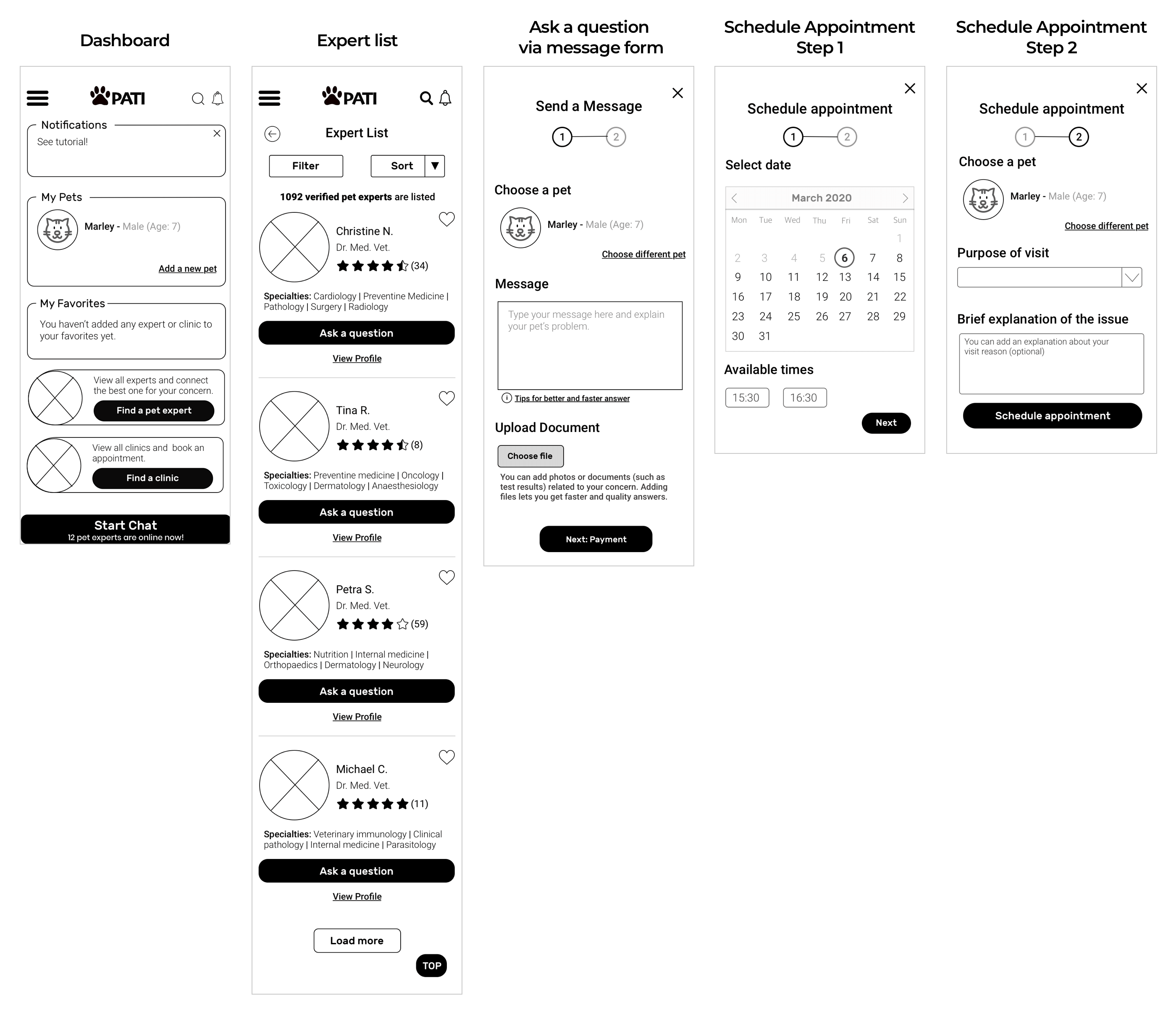 Wireframes